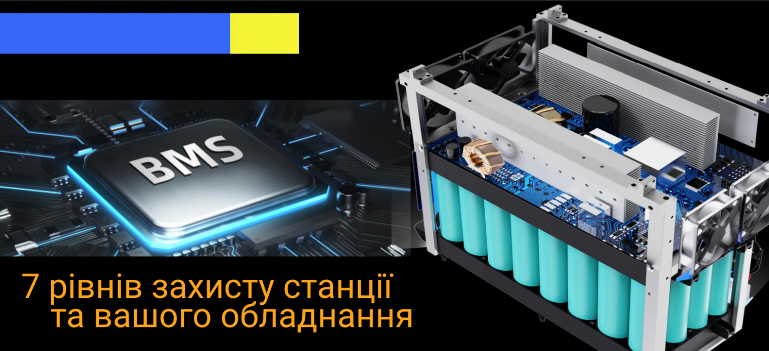 Висока якість в кожному компоненті станції